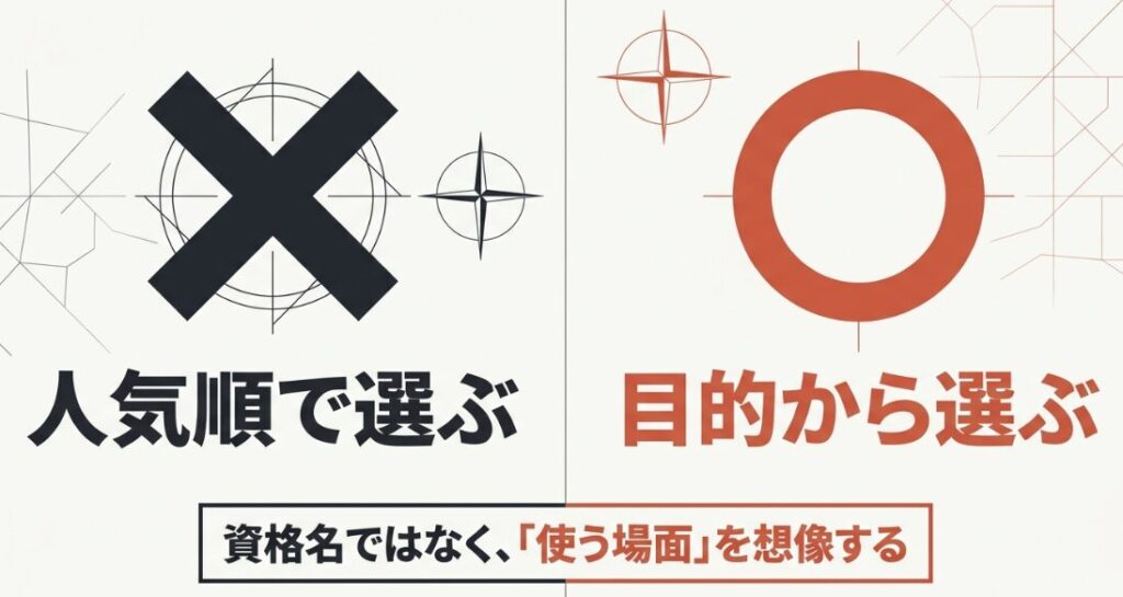 人気順ではなく目的からフォーミー資格を選ぶ考え方