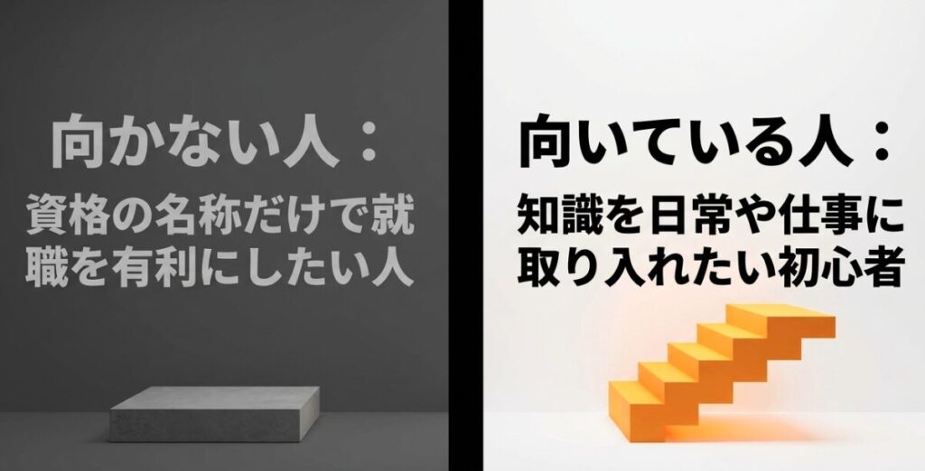 資格名だけで就職を有利にしたい人と知識を日常や仕事に活かしたい初心者を比較したフォーミーの向き不向き
