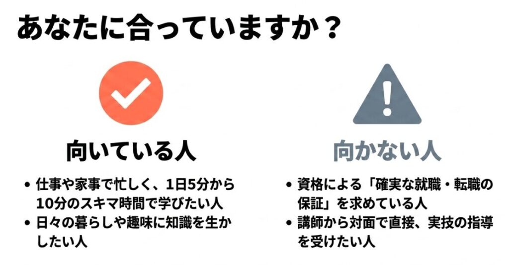 フォーミーが向いている人と向かない人の特徴を比較した図