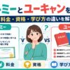 フォーミー　ユーキャン　比較